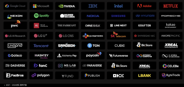 그간 서울메타위크에 참여한 파트너사. (사진=크리스앤파트너스)