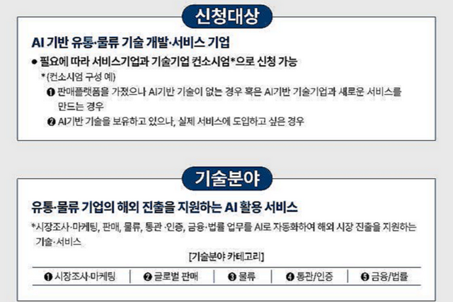 (사진=﻿한국전자정보통신산업진흥회)