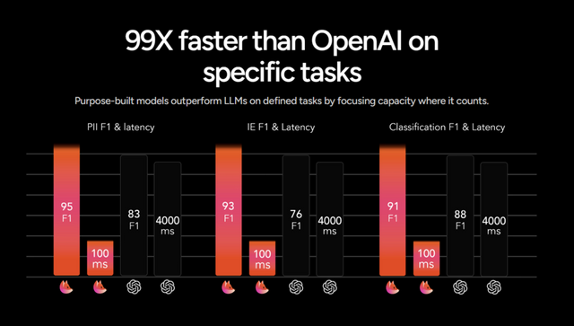 (사진=패스티노)