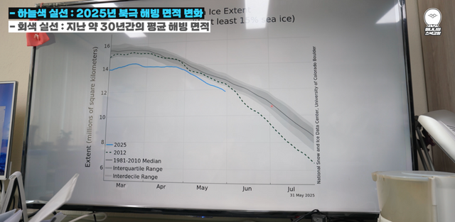 (사진=지식인미나니)