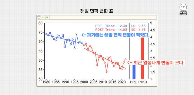 (사진=지식인미나니)
