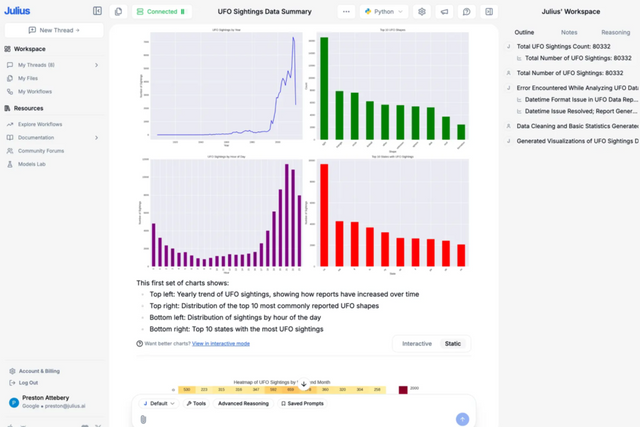 (사진=줄리어스 AI)