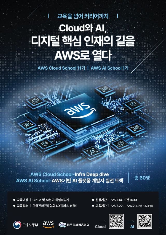 (사진=한국전파진흥협회)