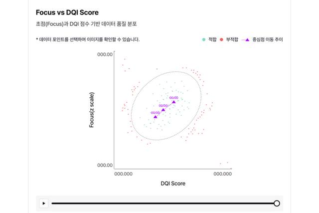 (사진=아하랩스)