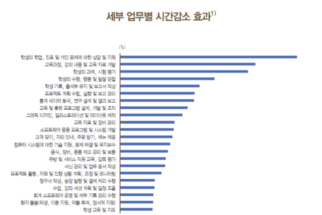 (사진=한국은행)