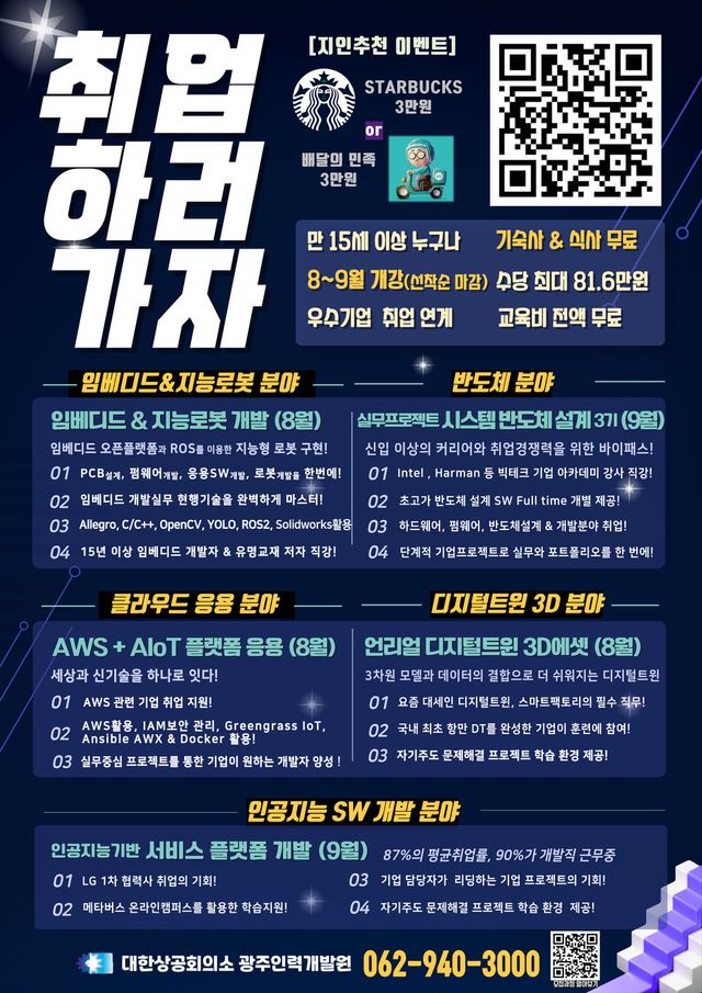 (사진=대한상공회의소 광주인력개발원)