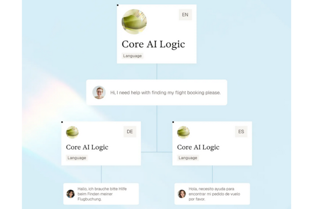 전화, 웹, 앱을 넘나들며 고객의 문제를 실시간으로 해결하는 파를로아의 멀티모달 AI 상담 시스템 화면. (사진=파를로아)