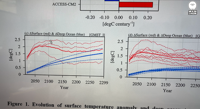 (사진=지식인미나니)
