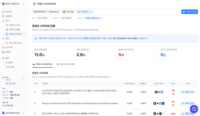 (사진=블루닷에이아이)