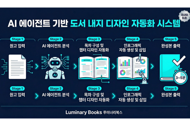 (사진=루미너리북스)