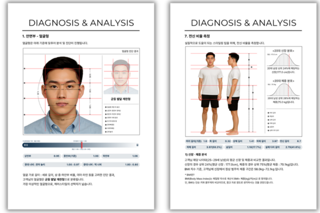(사진=아웃핏코드)