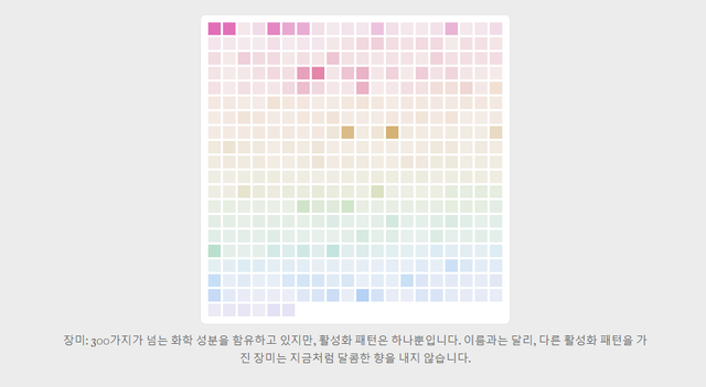 (사진=파티나)