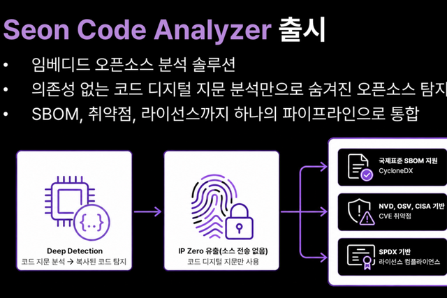 (사진=세온이앤에스)