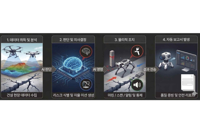 (사진=메이사)