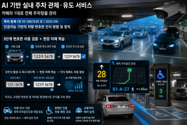 (사진=대흥정보)