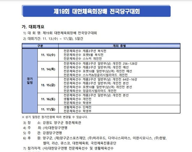 제19회 대한체육회장배 전국당구대회