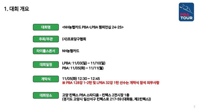 NH농협카드 PBA-LPBA 챔피언십 24-25