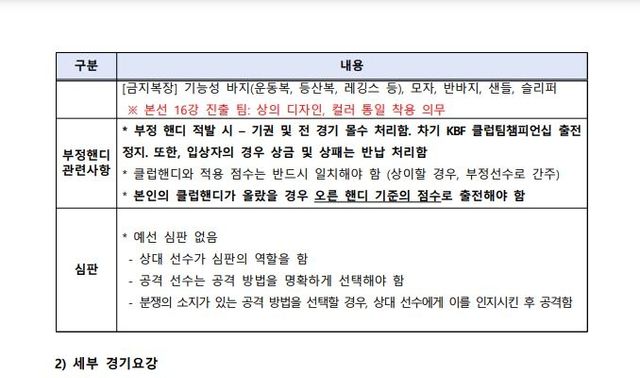 2024 KBF 디비전리그 포켓볼 클럽팀챔피언십