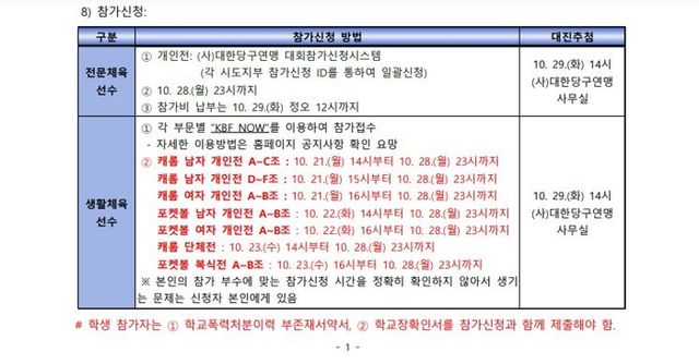 제19회 대한체육회장배 전국당구대회
