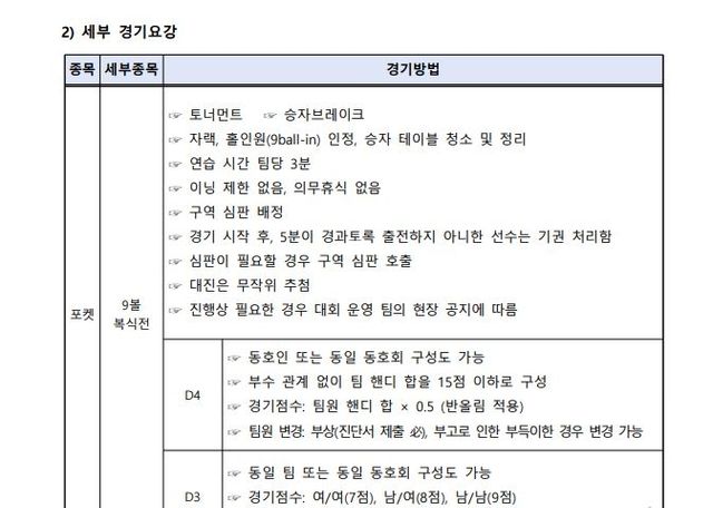 2024 KBF 디비전리그 포켓볼 클럽팀챔피언십