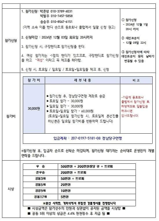 2024 경남당구연맹회장배 전국3쿠션당구대회