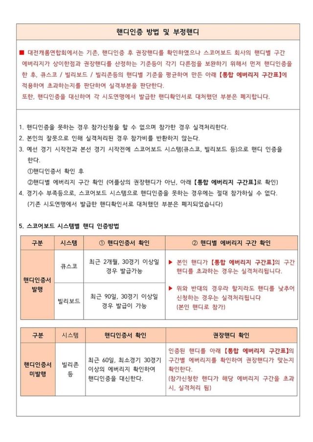 2024 대전시장배 생활체육 전국3쿠션당구대회