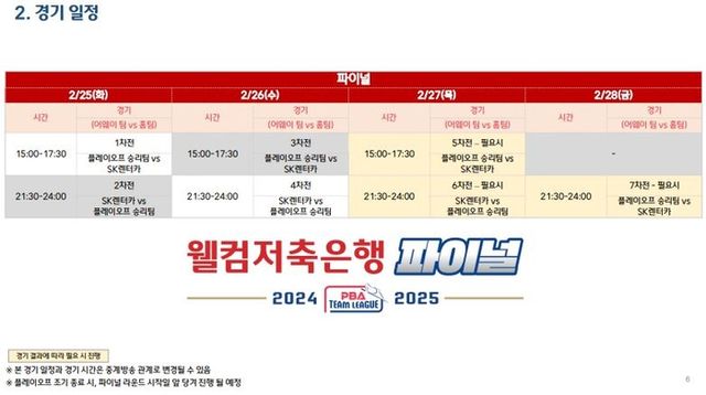 [웰컴저축은행 PBA 팀리그 2024-2025] 포스트시즌