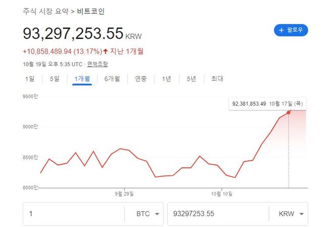 출처=구글 캡처