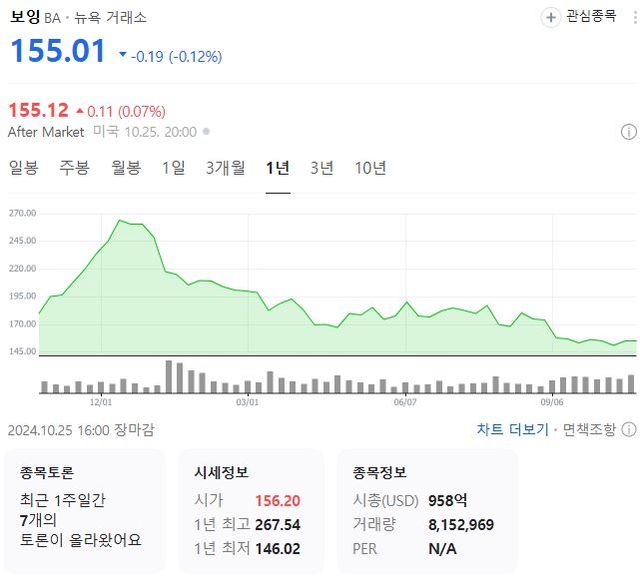 출처=네이버 캡처