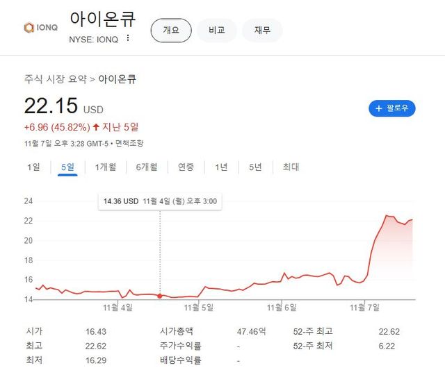 출처=구글 캡처