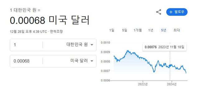 출처=구글 캡처
