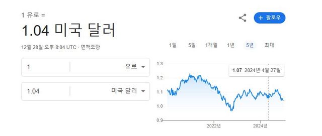 출처=구글 캡처