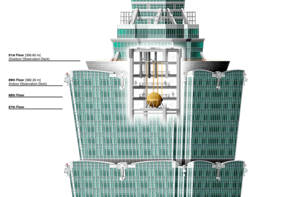 사진출처=파일:Taipei 101 Tuned Mass Damper.png - 위키백과, 우리 모두의 백과사전 (wikipedia.org)