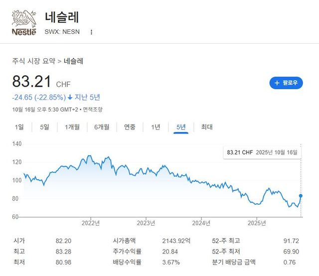 출처=구글 캡처