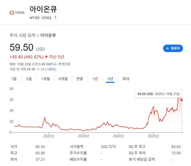 출처=구글 캡처