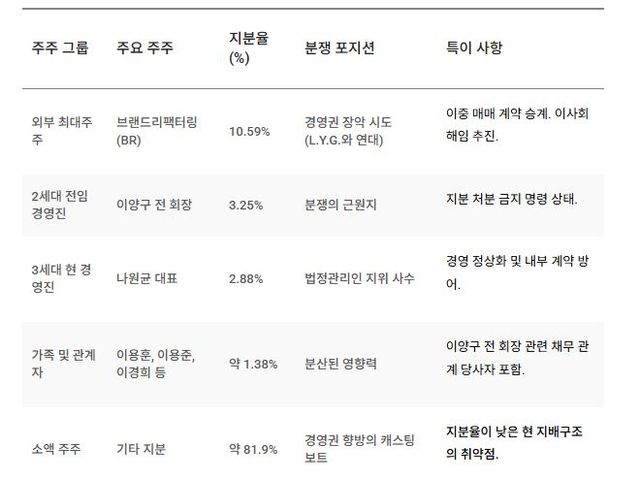 &nbsp;출처=퍼플렉시티&nbsp;
