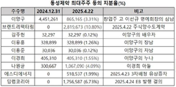 출처=퍼플렉시티 캡처
