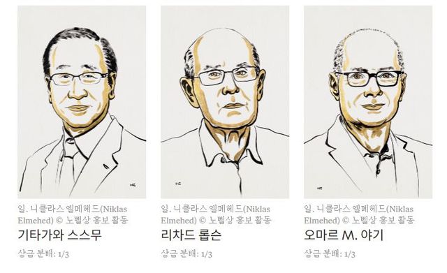 출처=노밸위원회