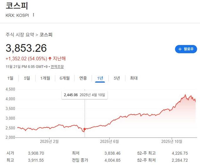 출처=구글 캡처