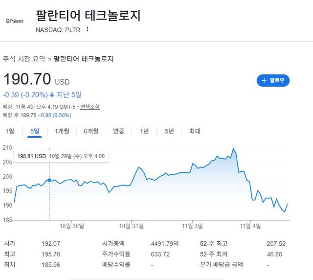 출처=구글 화면 캡처