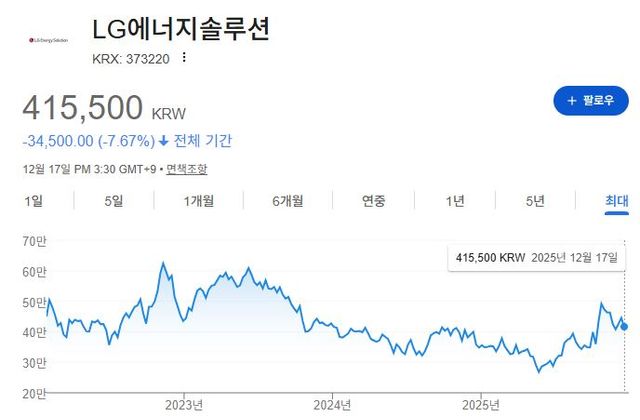 출처=구글 캡처