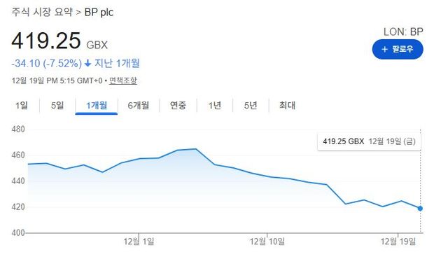 출처=구글 캡처
