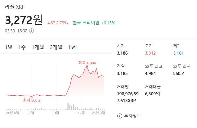 출처=네이버 캡처
