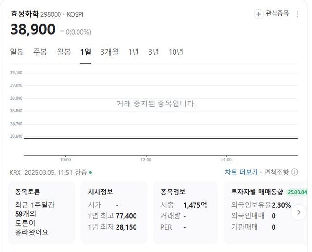 출처=네이버 화면 캡처