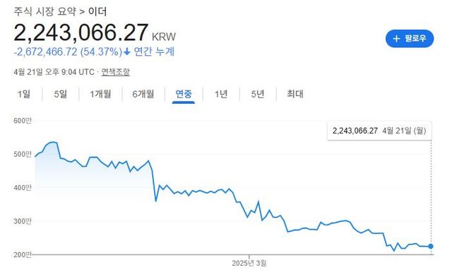 출처=구글 캡처