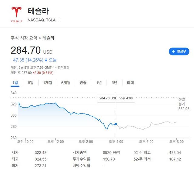 출처=구글 캡처