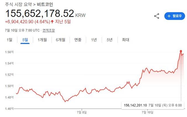 출처=구글 캡처