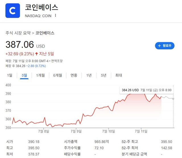 출처=구글 캡처