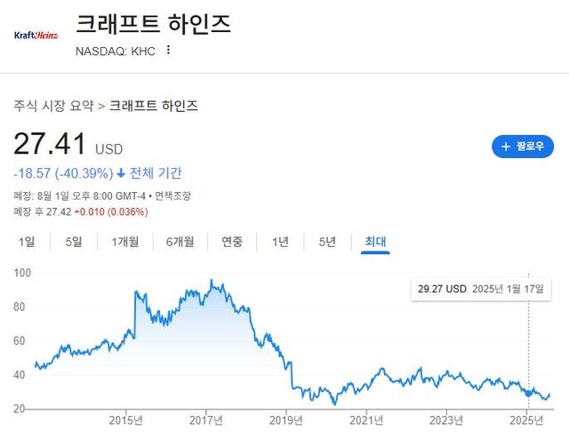 출처=구글 캡처