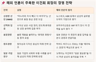 ㈜ 챗GPT로 작성